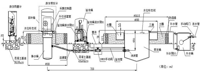 LCZ-ZF2型全天候數(shù)字式自動(dòng)蒸發(fā)站2.jpg