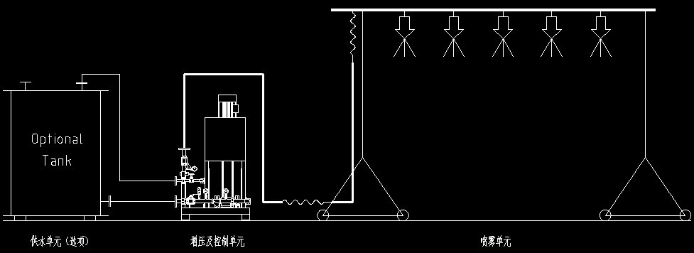 JLC-RY1型人工模擬降雨系統(tǒng)10.jpg